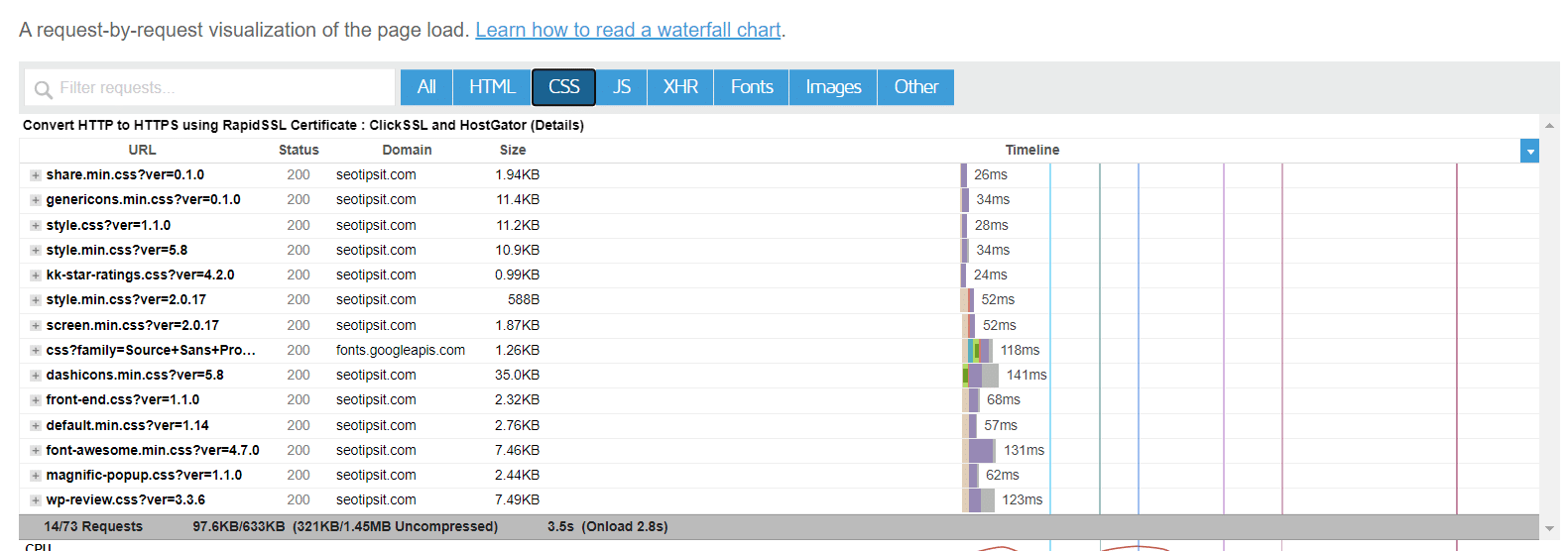 How Autoptimize and Critical CSS Fare in Page Speed and Core Web Vitals 6 generate critical css