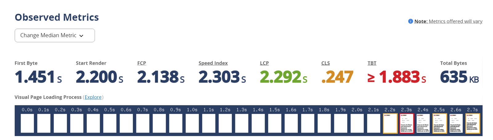 speed test dreamhost reviews 2022