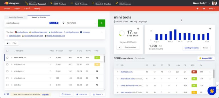 7 Incredible Ways KWfinder Boosts Your SEO Success Today 8 7 Incredible Ways KWfinder Boosts Your SEO Success Today