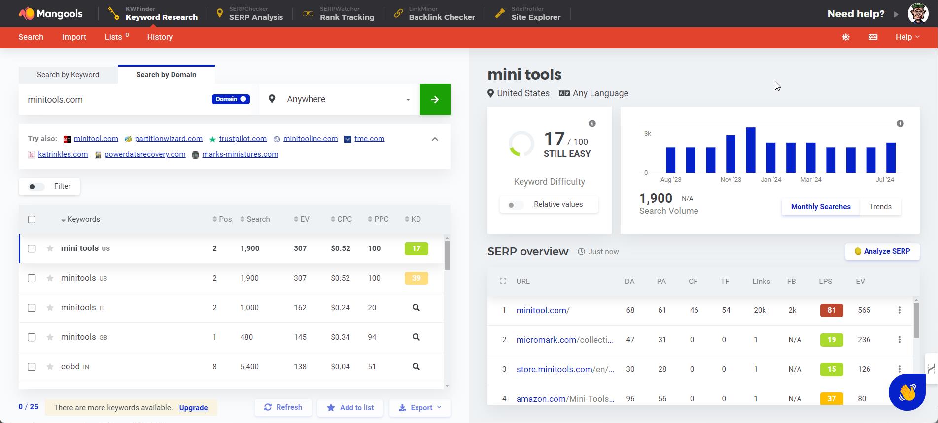 7 Incredible Ways KWfinder Boosts Your SEO Success Today 1 kwfinder review search by domain