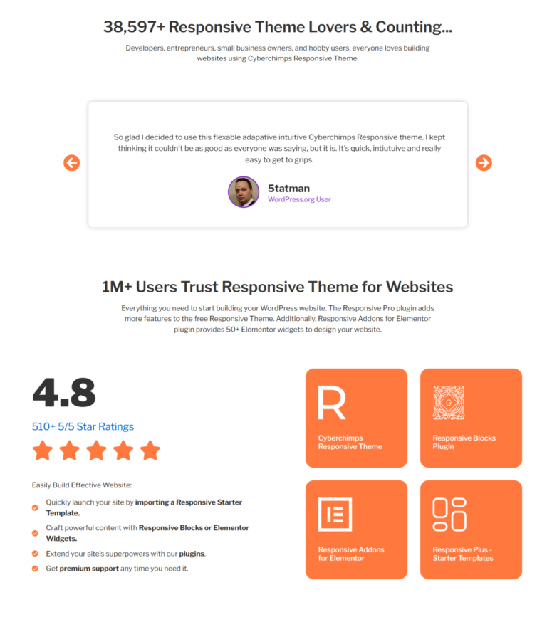 CyberChimps Black Friday Deal 2024: Unbeatable Discounts on Premium WordPress Themes 3 CyberChimps Black Friday Deal 2024: Unbeatable Discounts on Premium WordPress Themes