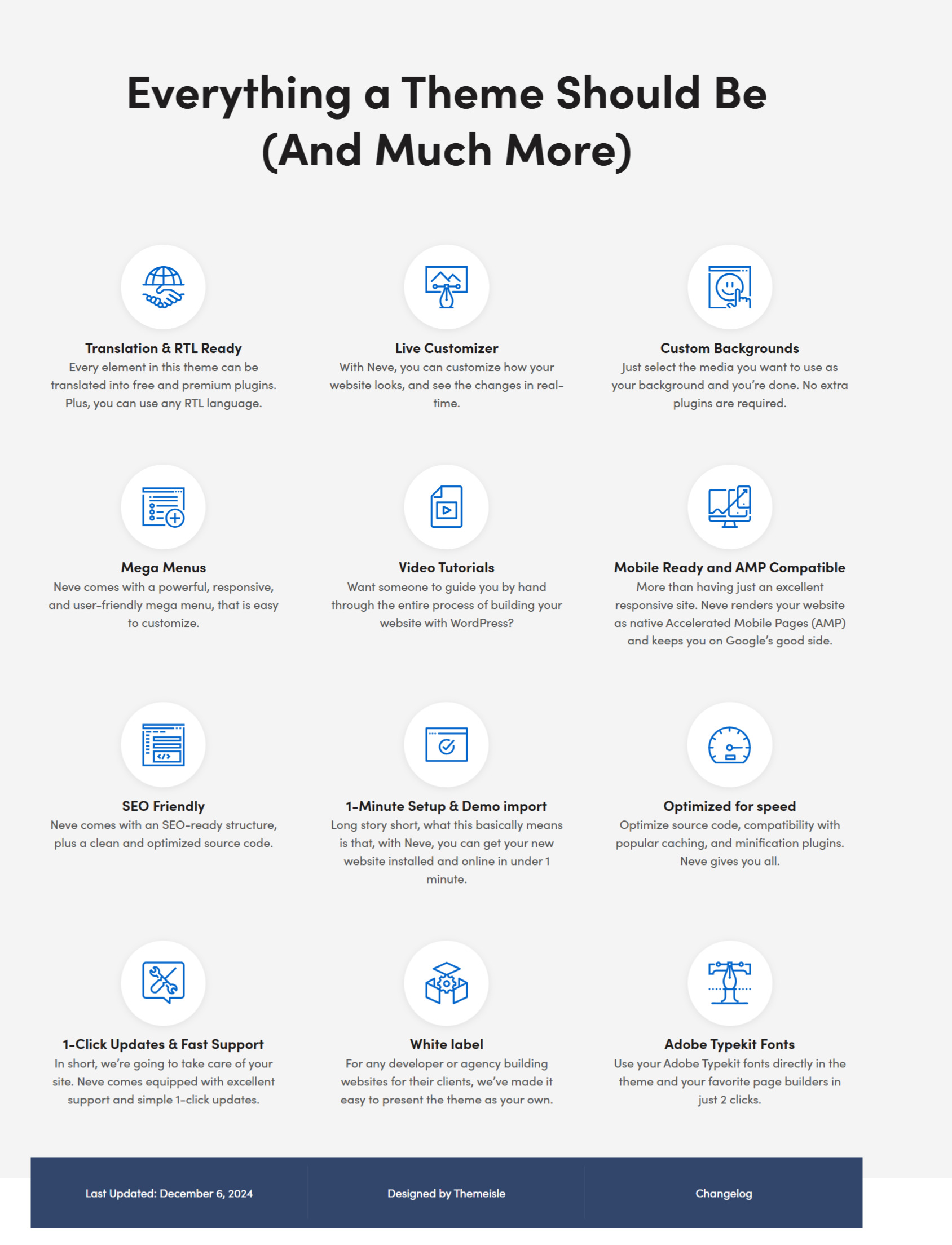 Neve vs Kadence - A Detailed Comparison for WordPress Themes 6 neve theme features