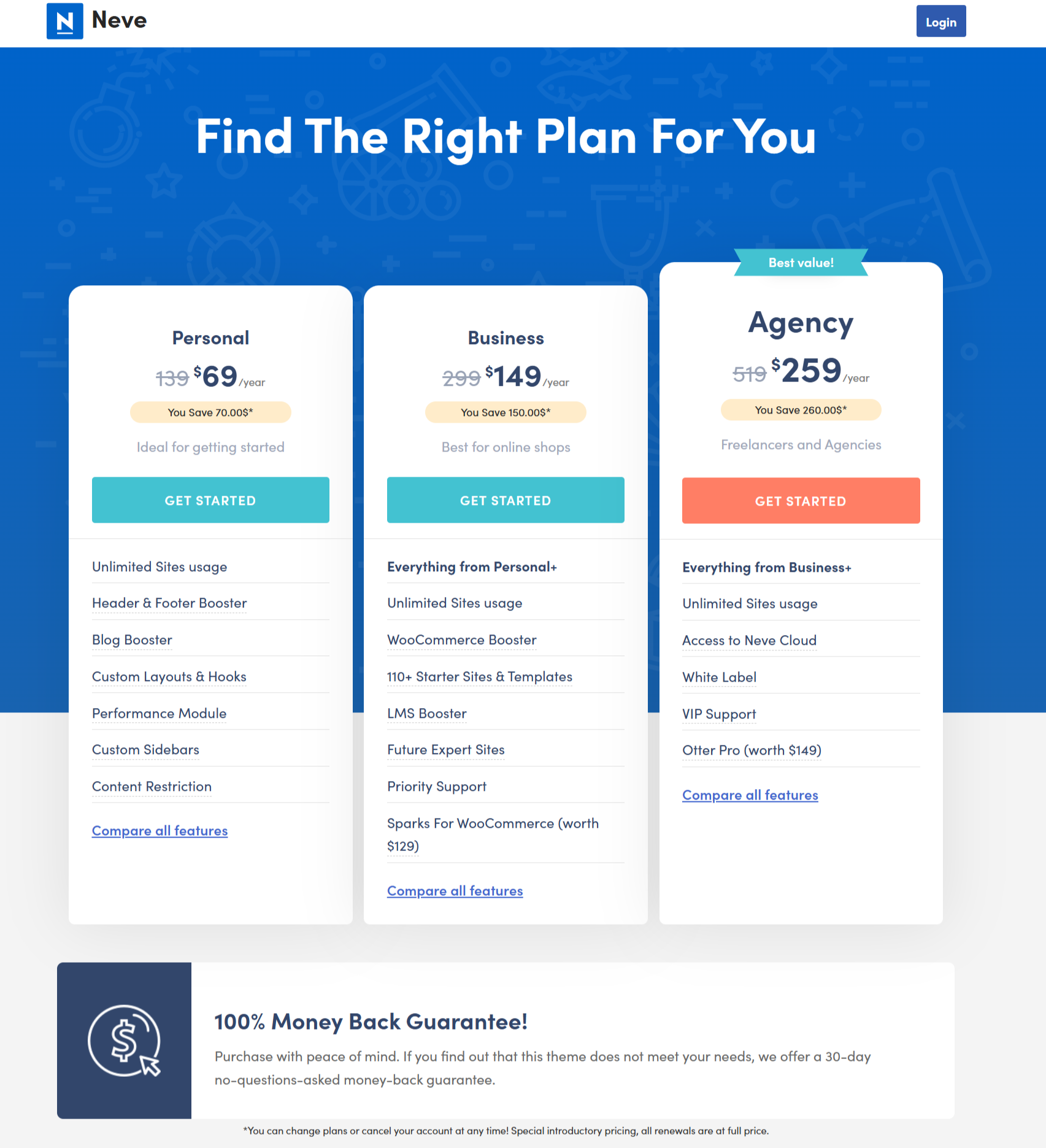 How To Switch Your WordPress Theme To Neve? 5 purchase neve pro theme addon