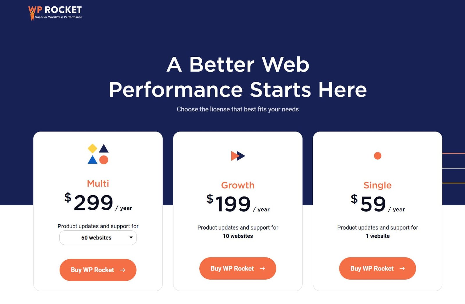 wp rocket pricing 1