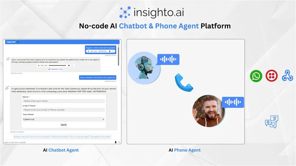 Top 3 SMBs AppSumo Lifetime Deals You Can't Miss 2 insighto ai appsumo lifetime deals smbs