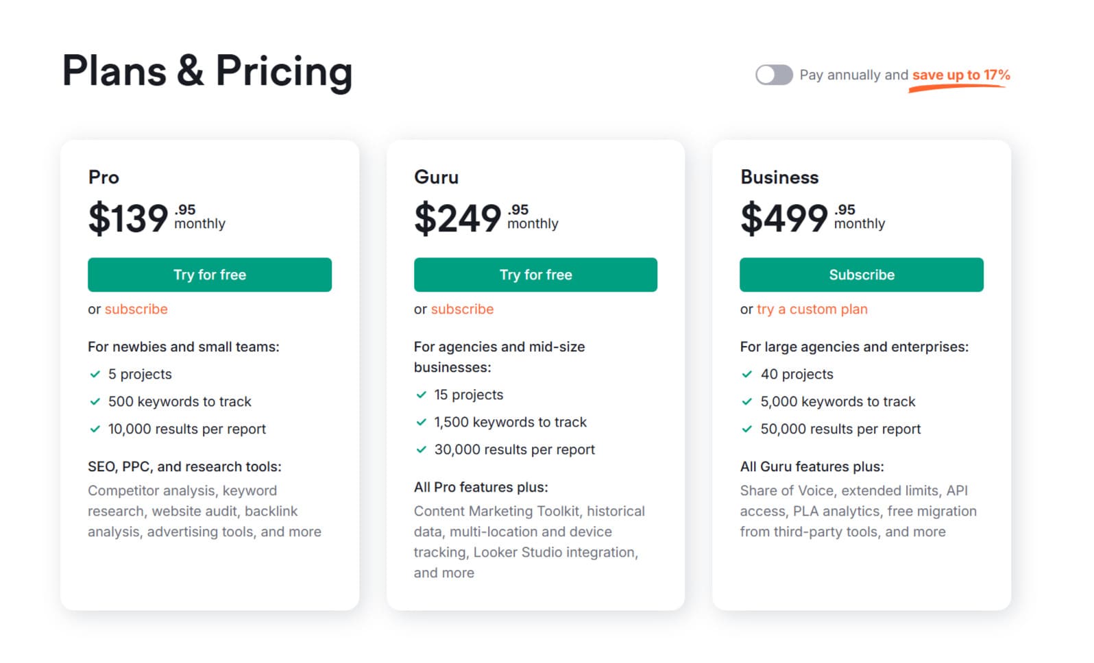 7 KWFinder Alternatives That Will Boost Your Keyword Game 1 semrush plans pricing 1