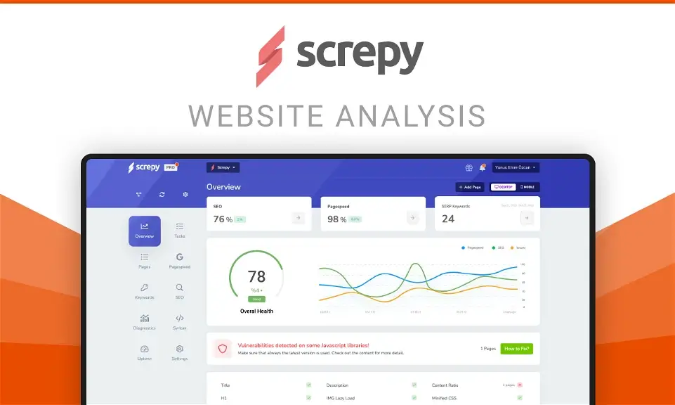 Get These 3 Amazing SEO AppSumo Lifetime Deals Now 2 seo appsumo lifetime deals