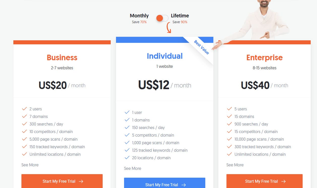 7 KWFinder Alternatives That Will Boost Your Keyword Game 4 kwfinder alternatives ubersuggest
